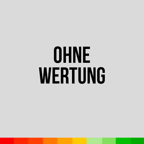 Punktewertung