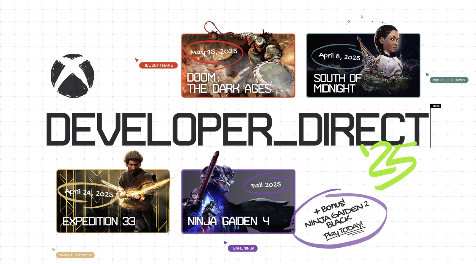 Xbox Developer Direct: Die spannendsten Ankündigungen im Überblick