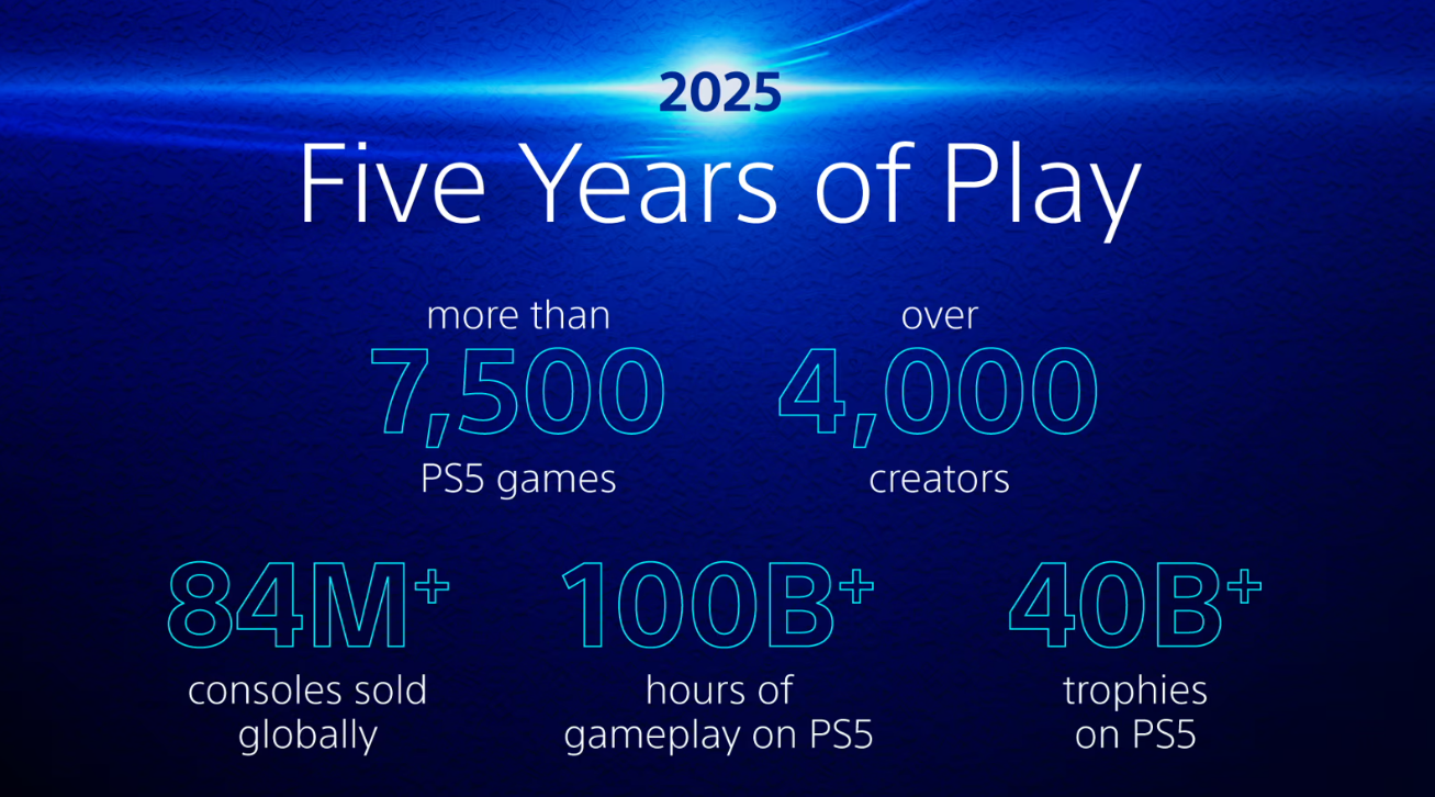 PlayStation 5 feiert fünf Jahre voller Innovation Bild PlayStation 5 feiert fünf Jahre voller Innovation Screenshot PlayStation 5 feiert fünf Jahre voller Innovation Foto