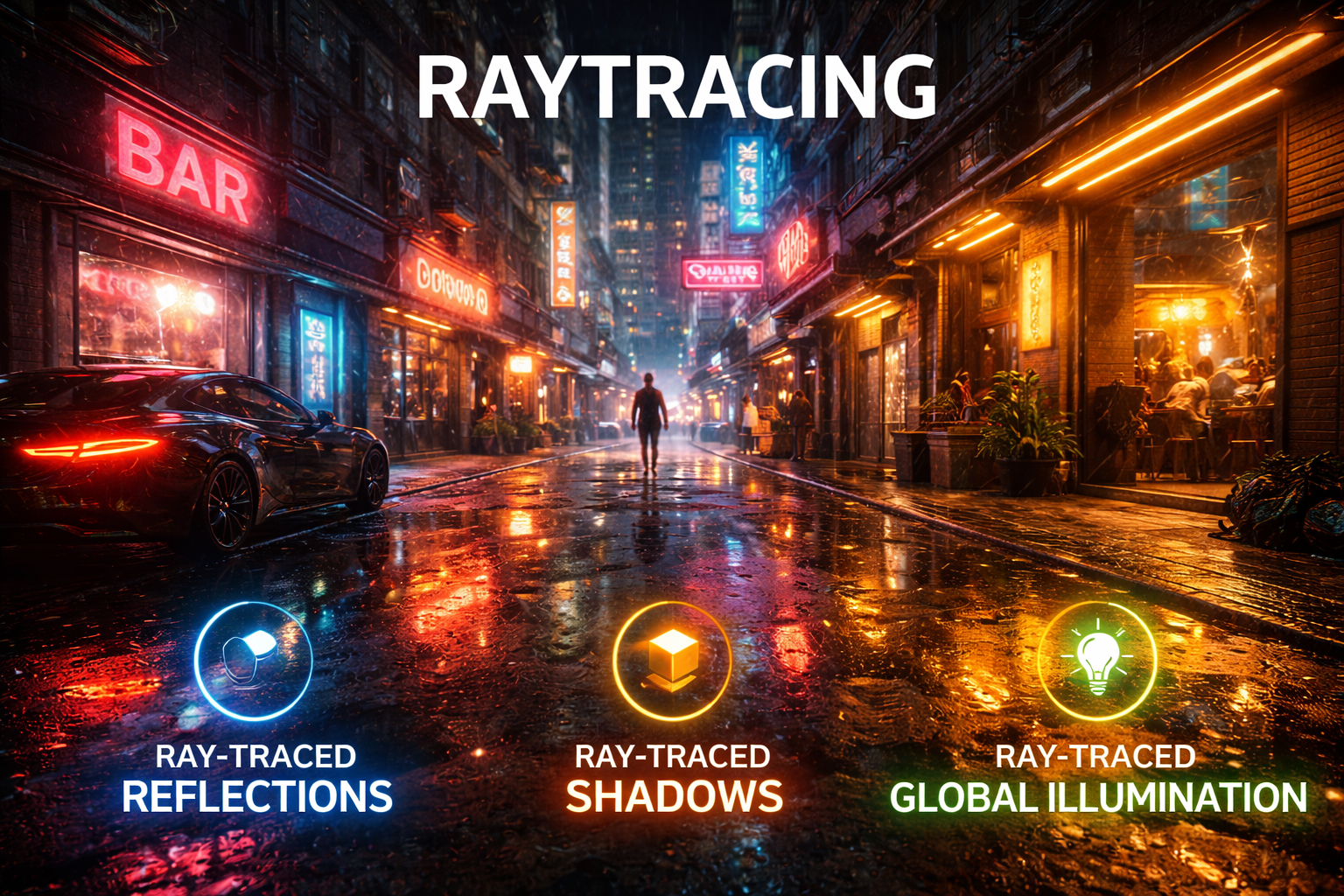 Raytracing in der Spielewelt – Grundlagen, Technik und Bedeutung