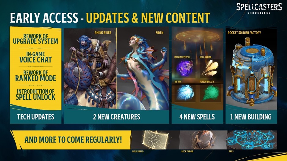 Spellcasters Chronicles startet kostenlos im Early Access