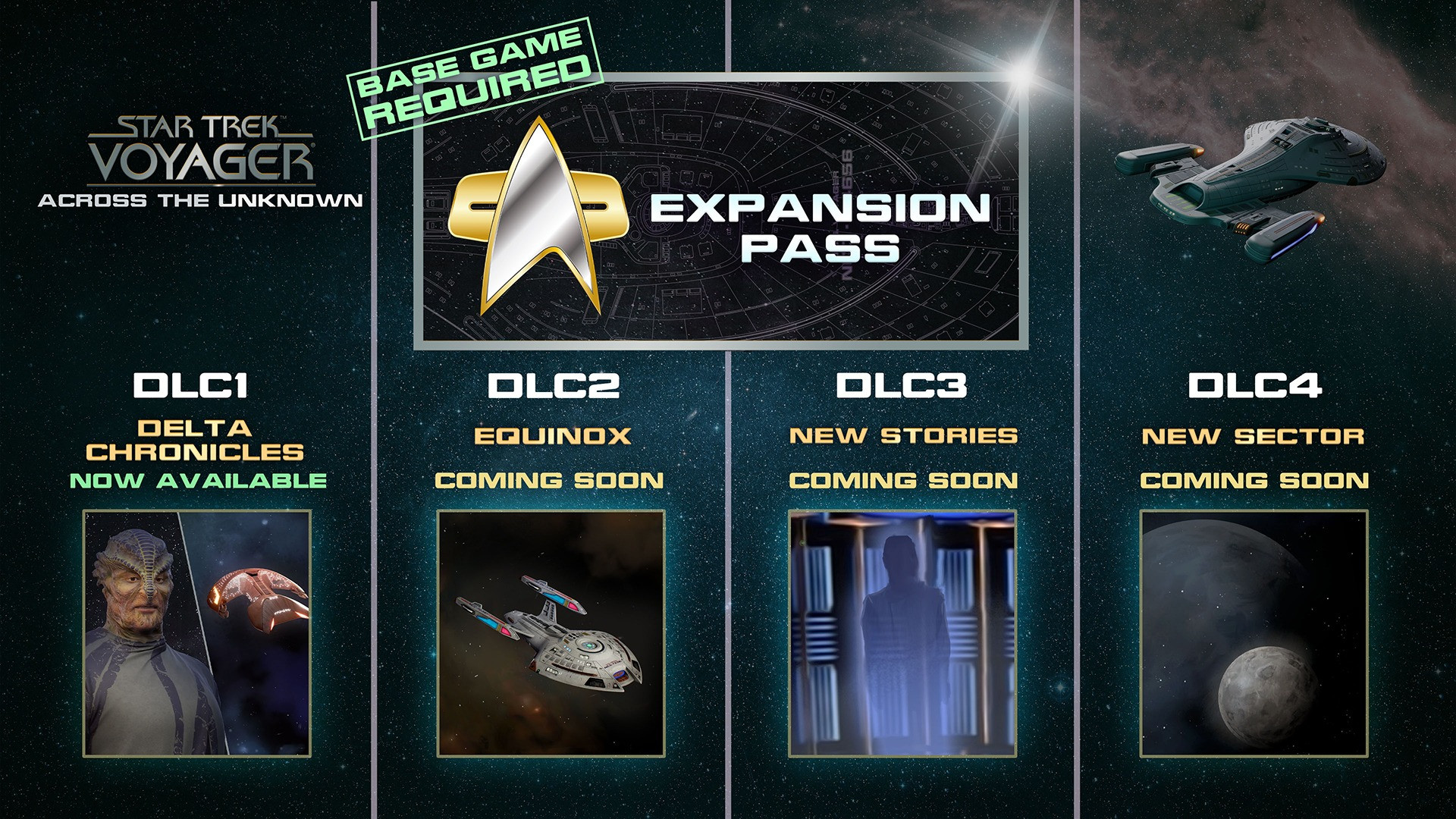 Neue DLCs und Update für Star Trek: Voyager Bild Neue DLCs und Update für Star Trek: Voyager Screenshot Neue DLCs und Update für Star Trek: Voyager Foto