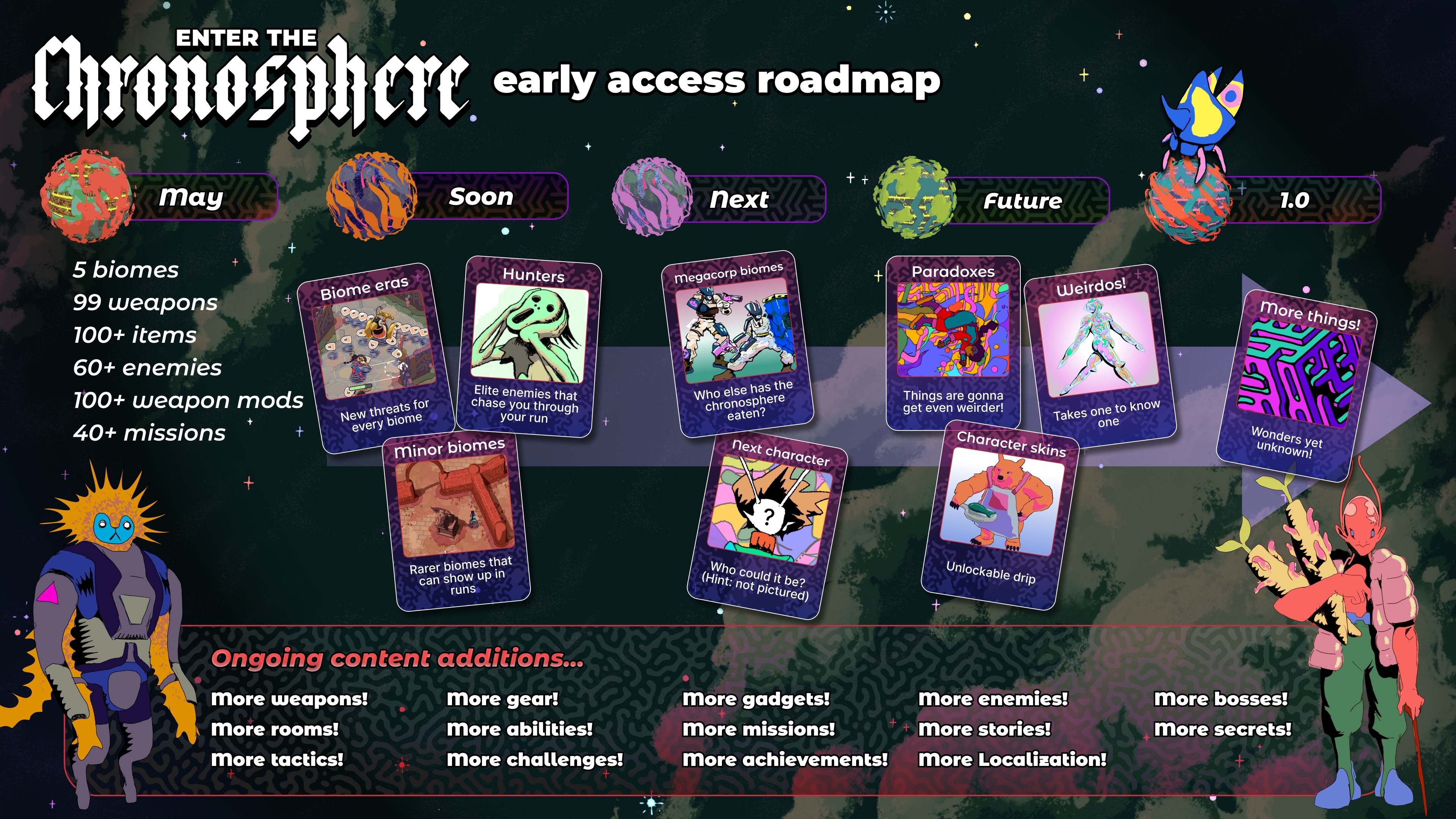 Enter the Chronosphere: Rundenbasierter Bullet-Hell-Shooter startet
