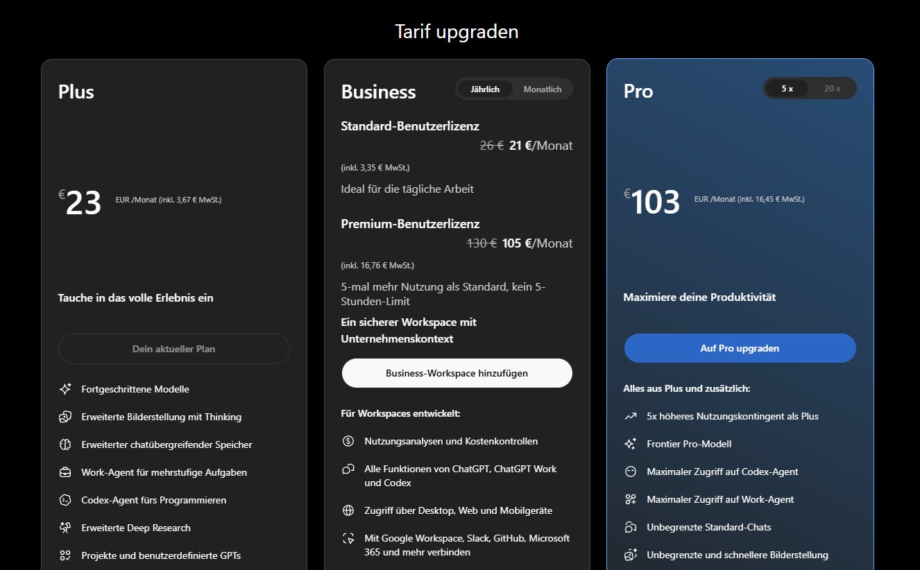 ChatGPT Plus, Pro oder Business: Was lohnt sich?