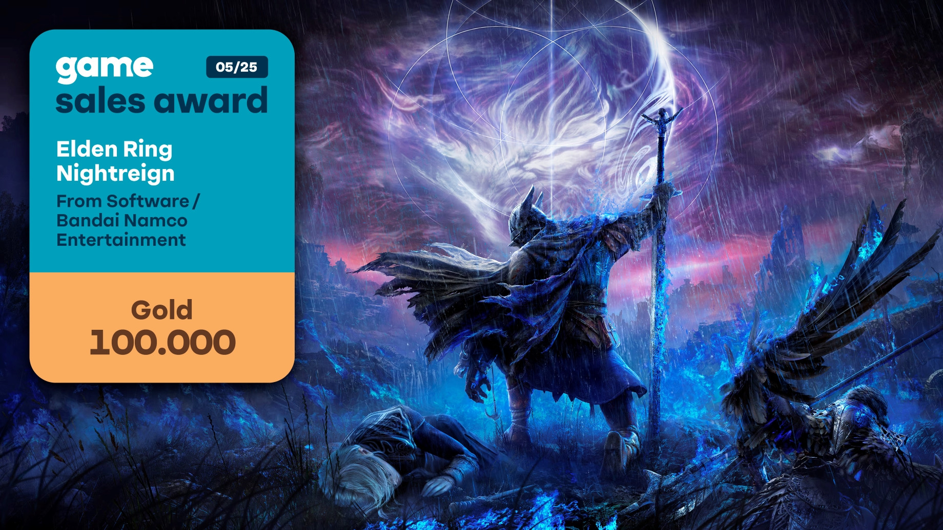 Elden Ring Nightreign: Gold-Award für starke Verkaufszahlen