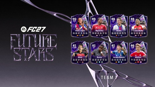 Future Stars in EA Sports FC 27: Neue Talente im Rampenlicht