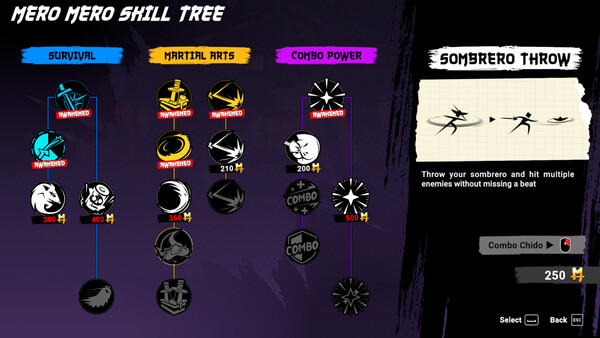 Mexican Ninja erscheint am 20. August für PC und Konsolen Screenshot 3